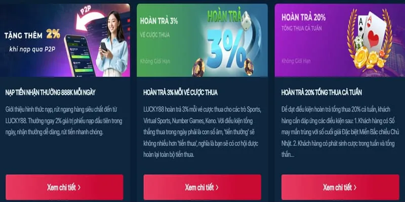 Tiền thưởng nạp lại qu88 nhà cái